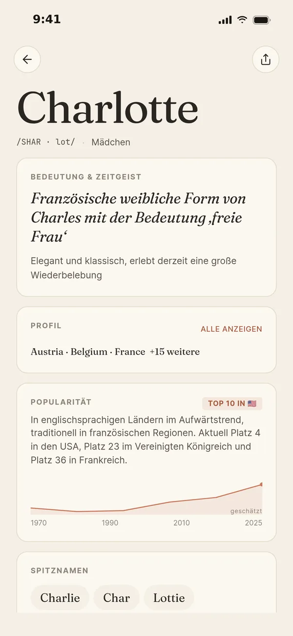 Die Detailansicht für Charlotte: Bedeutung, Profil, Beliebtheit und Spitznamen