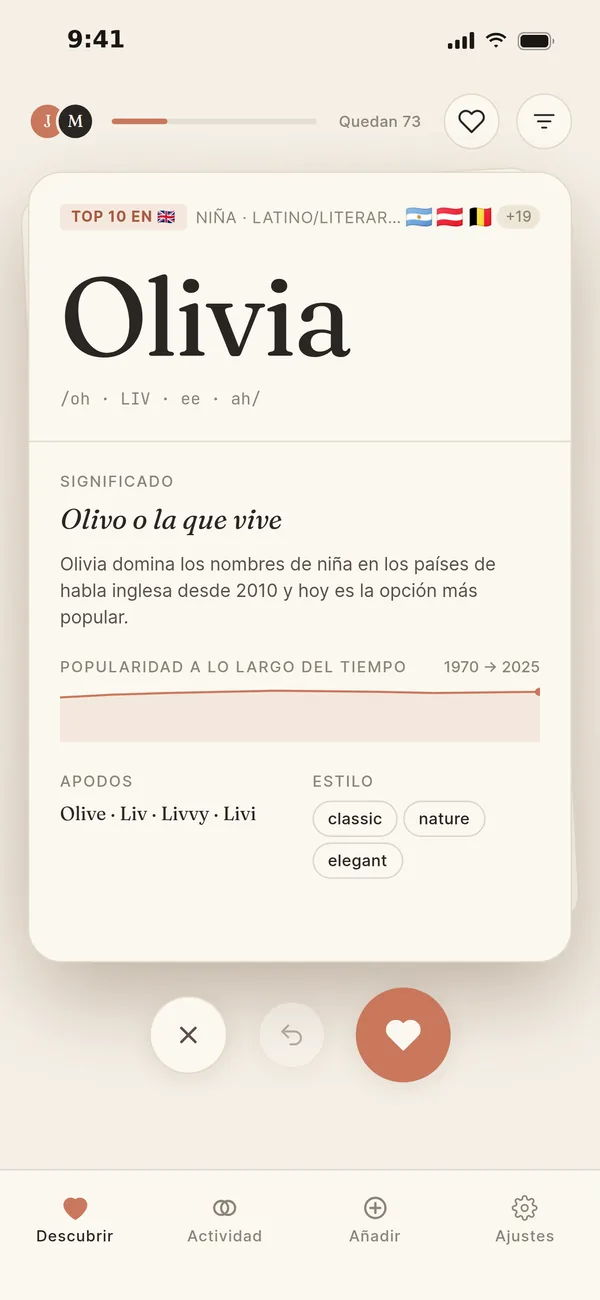Una tarjeta de Namore para Olivia: significado, pronunciación, popularidad, apodos y estilo
