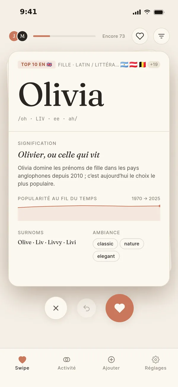 Une carte Namore pour Olivia : signification, prononciation, popularité au fil du temps, surnoms et ambiance