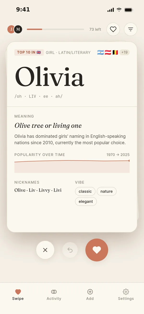 A Namore swipe card for Olivia: meaning, pronunciation, popularity over time, nicknames and vibe
