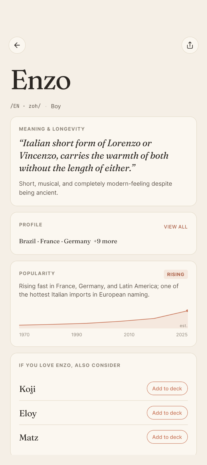 A Namore name detail screen: meaning, profile, popularity over time, related names